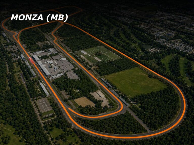 circuito-monza-atz73-racing-team