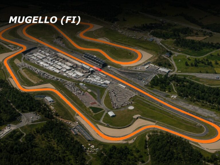 circuito-mugello-atz73-racing-team